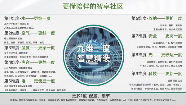 平江觀棠項目推介PPT.jpg